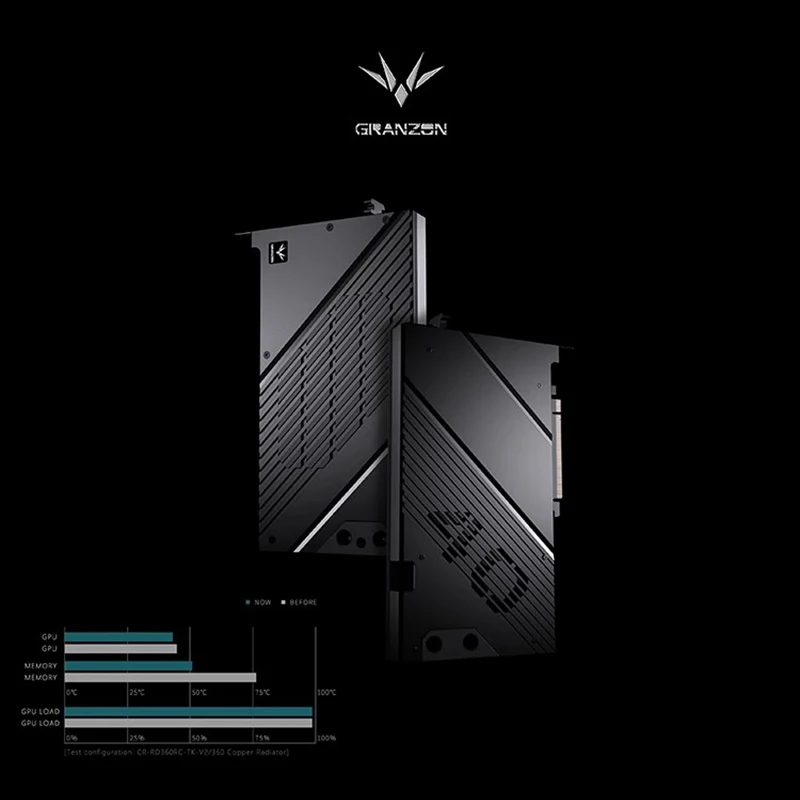 Granzon Water Block for GIGABY - Rtx 4090 Water Block Full Cover ulasan dan harga