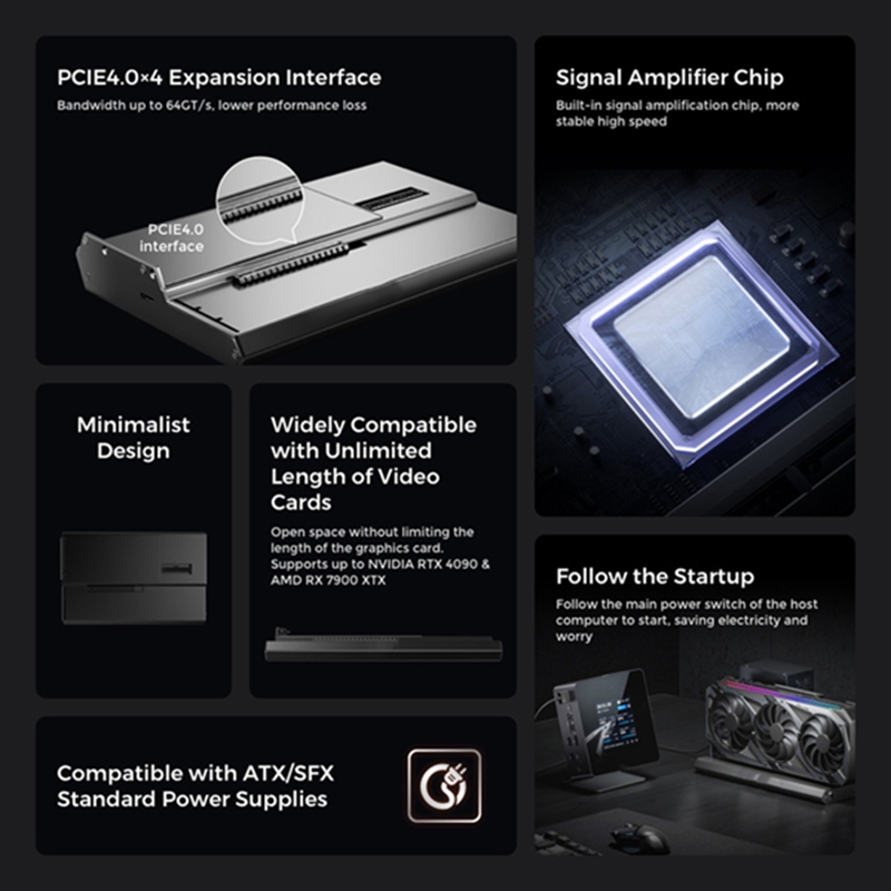DEG1 External GPU Dock Station - Oculink Gpu Dock Station ulasan dan harga