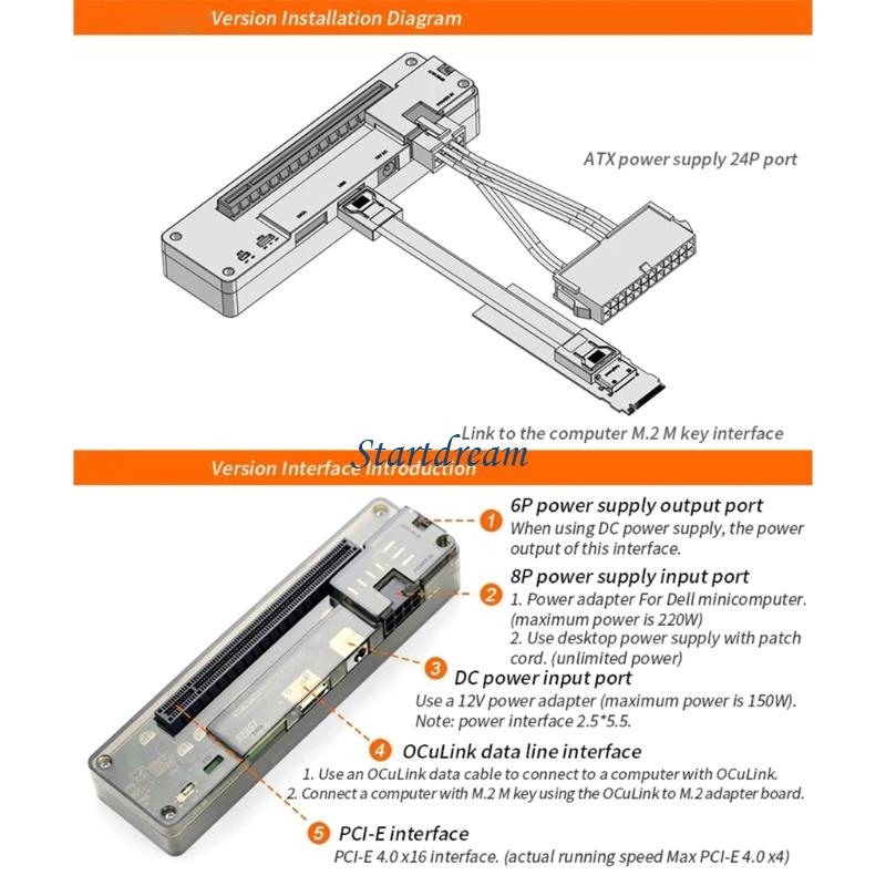 GDC OCuLink GPU Dock with M.2  - Oculink Gpu Dock Station ulasan dan harga