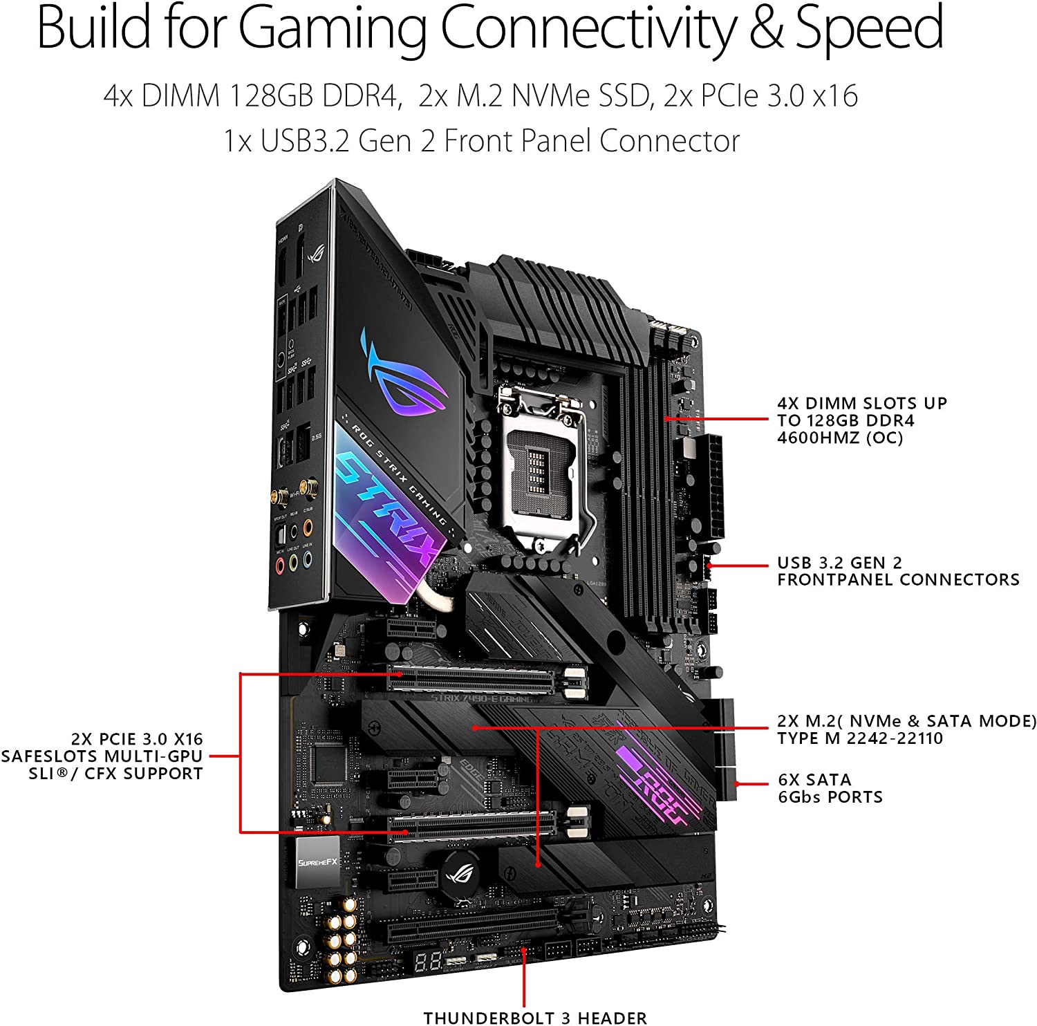 LGA 1200 Intel Z490 Motherboar - Rtx 3090 24Gb Gddr6X ulasan dan harga